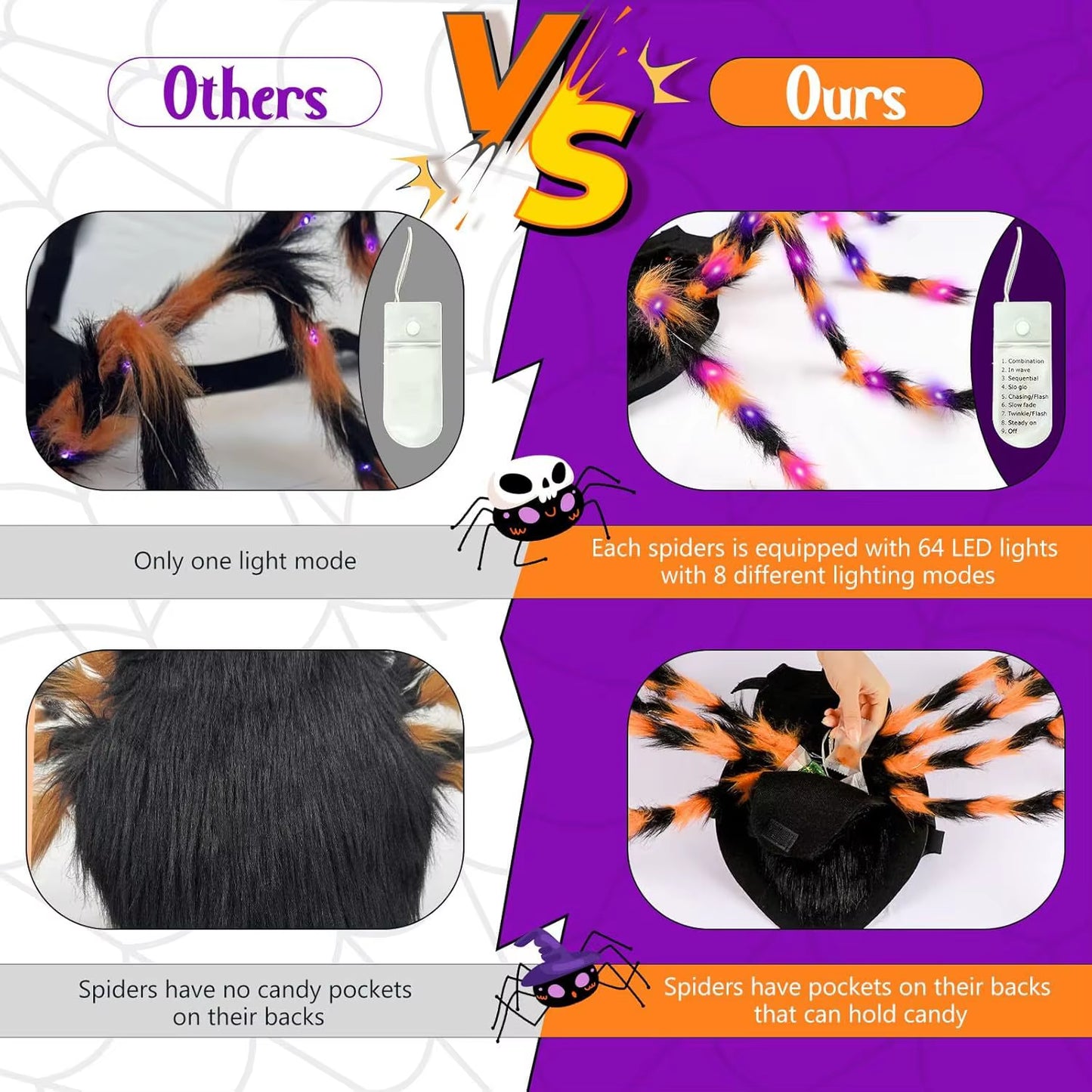 Halloween Glowing Spider Dog Costume,Led Lighting Pet Costumes, Funny Cosplay Accessories, Unique Doggy Dress up Party Clothes